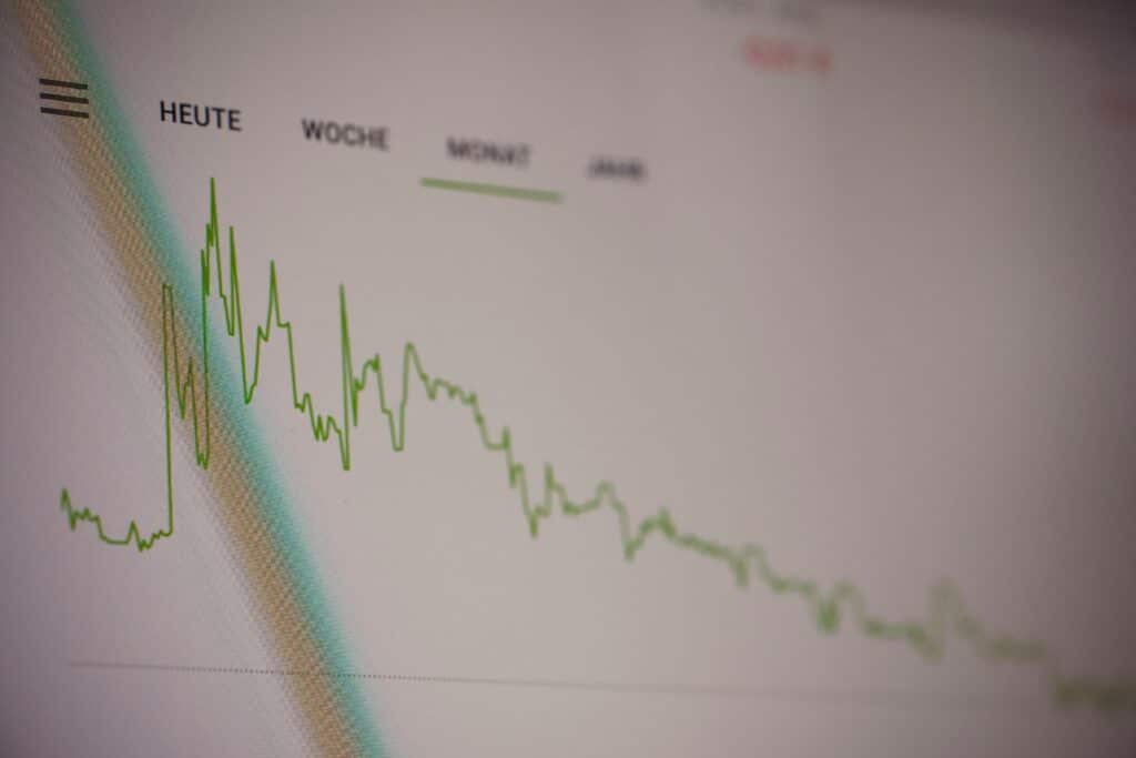 effet de levier financier